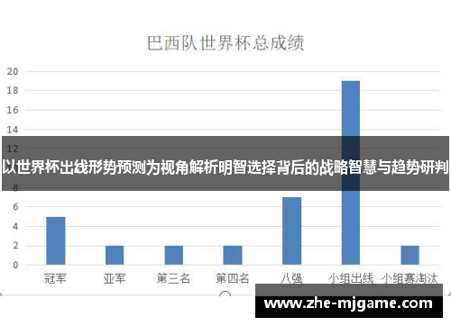 以世界杯出线形势预测为视角解析明智选择背后的战略智慧与趋势研判