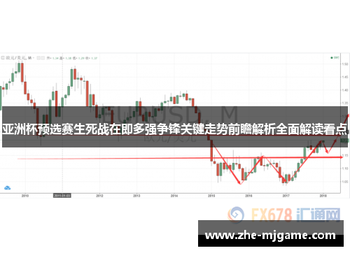 亚洲杯预选赛生死战在即多强争锋关键走势前瞻解析全面解读看点 亚洲杯预选赛生死战在即多强争锋关键走势前瞻解析全面解读看点