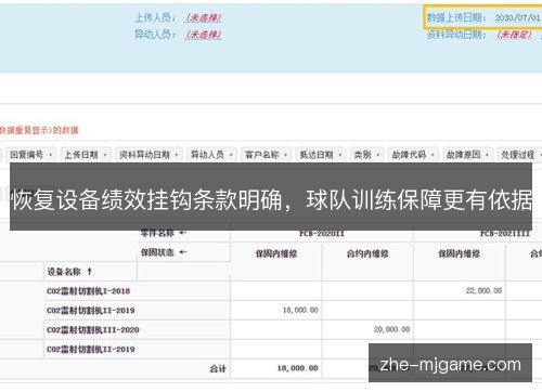 恢复设备绩效挂钩条款明确，球队训练保障更有依据